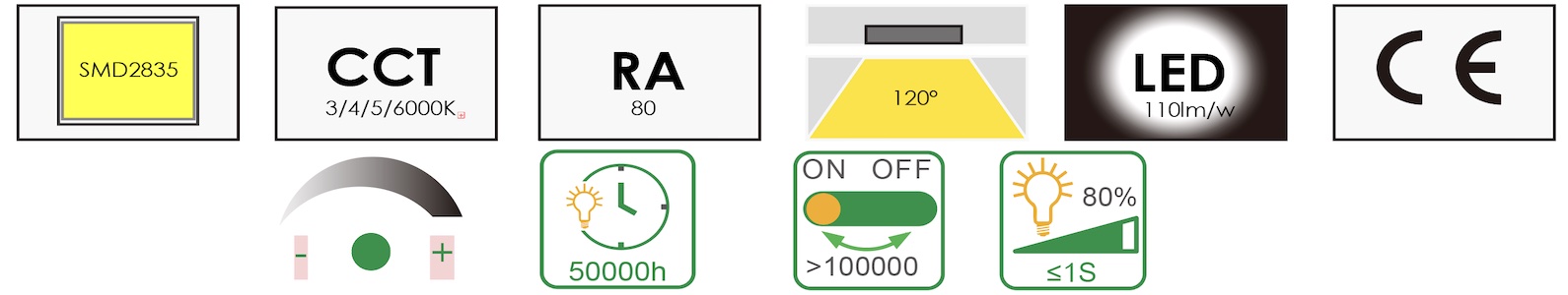 Frameless LED Panel Detail