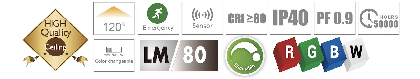 Float LED Ceiling Light Detail