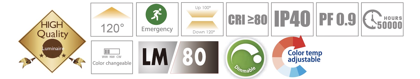 LPL01 LED Pendant Light Detail