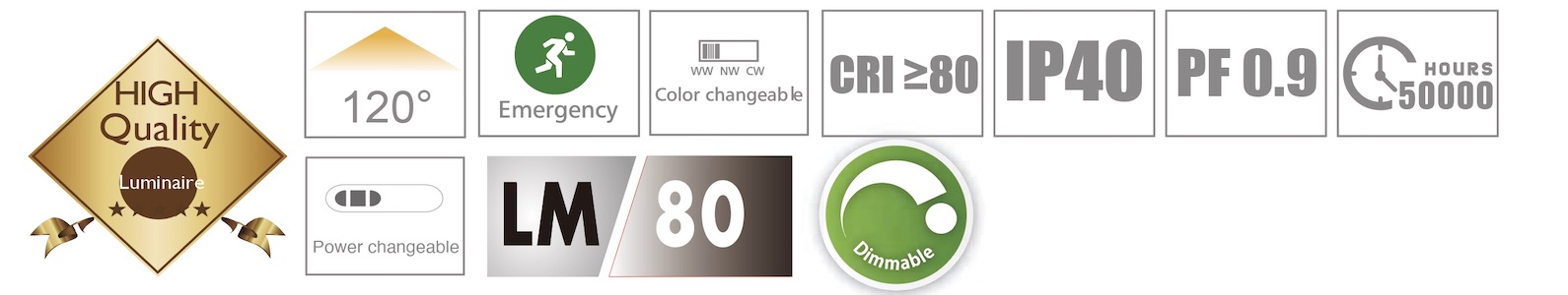 Universal Click-Fast Retrofit Detail